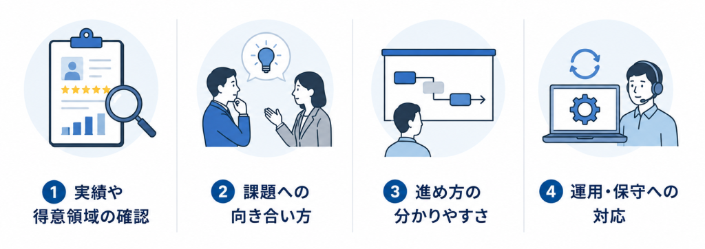 実績や得意領域の確認、課題への向き合い方、進め方の分かりやすさ、運用・保守への対応
